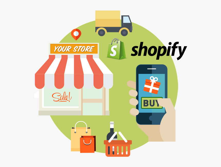 shopify expert jaipur